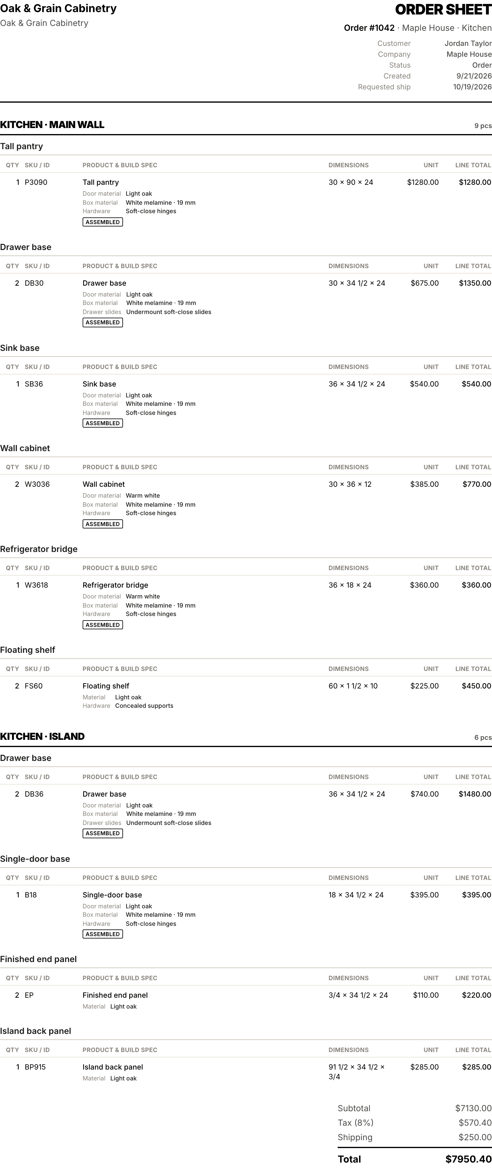 Preview of a CabinetStack order sheet with cabinet quantities, build specifications, dimensions, unit prices and line totals